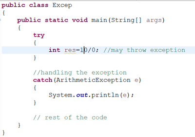 Exception Handling in Java » Dezlearn » Learn IT Easy